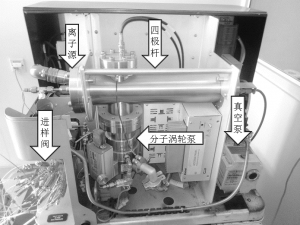 尾氣在線分析在發酵過程控制與優化中的應用研究——過程質譜原理